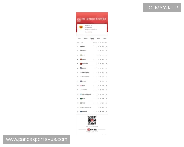 2026年各大足球联赛最新排名分析：争冠形势与降级危机一览